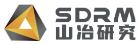 山冶SDRM